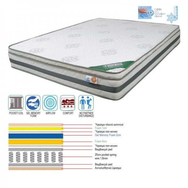 ΣΤΡΩΜΑ Pocket Spring Cool Gel Memory Foam, Μονής Όψης-Ε2051,2-Spring/Memory-1τμχ- 160x200x(27/25)cm