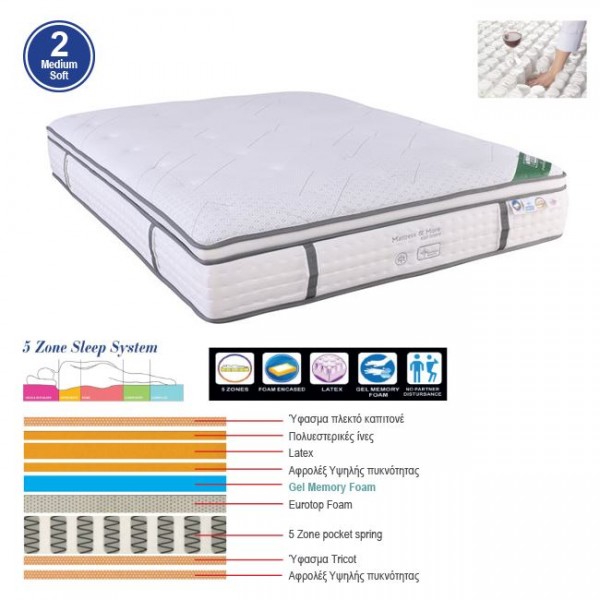 ΣΤΡΩΜΑ Pocket Spring 5-Zone Gel Memory Foam + Latex, Μονής Όψης-Ε2059,2-Spring/Memory-1τμχ- 160x200x(34/32)cm