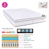 ΣΤΡΩΜΑ Pocket Spring 5-Zone, Gel Memory Foam, Μονής Όψης (4)-Ε2092,2-Spring/Memory-1τμχ- 160x200x(33/31)cm