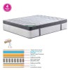 ΣΤΡΩΜΑ Pocket Spring 5-Zone Gel Memory Foam+Latex, Διπλής Όψης και Αίσθησης (Roll Pack)-Ε2093,2-Spring/Memory-1τμχ- 160x200x36cm