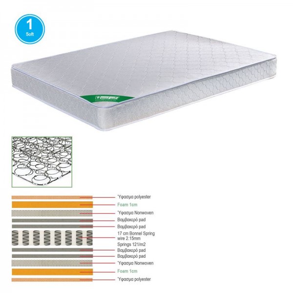 ΣΤΡΩΜΑ Bonnell Spring Διπλής Όψης (1)-Ε2018,40Β-Spring/Διπλής Όψης-1τμχ- 150x200x19cm