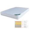 ΣΤΡΩΜΑ Memory Foam με Pocket Spring (37,6 Kg) Μονής Όψης (3)-Ε2011,4Β-Spring/Memory-1τμχ- 150x200x28cm