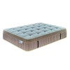 ΣΤΡΩΜΑ Pocket Spring 5-Zone Gel Memory Foam + Latex, Μονής Όψης (2)-Ε2058,2-Spring/Memory-1τμχ- 160x200x(38/36)cm