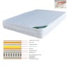 ΣΤΡΩΜΑ Memory Foam με Pocket Spring 44 Kg, Μονής Όψης (3)-Ε2011,9Β-Spring/Memory-1τμχ- 180x200x28cm